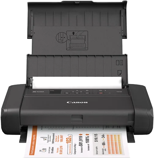 Canon PIXMA TR150/160