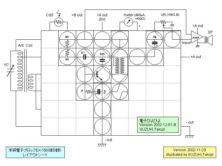 스즈키 타쿠지(ectoyfan)님의 PowerPoint 기반 배치도