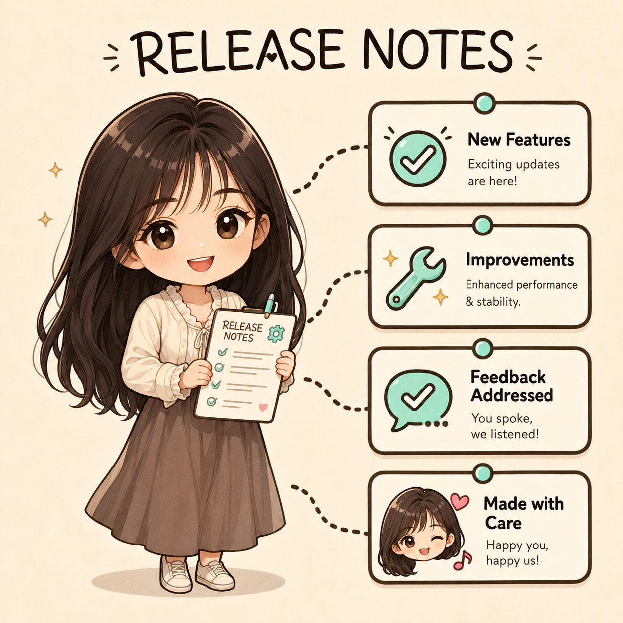 Release Notes