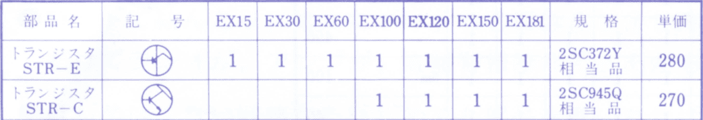 EX-SYSTEM 초기 버전 트랜지스터 목록