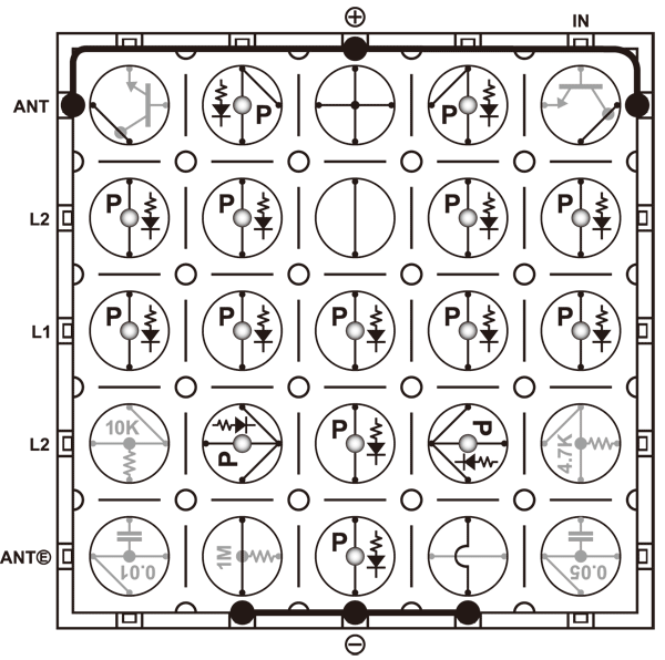 ピンクラビットのブロック配置図